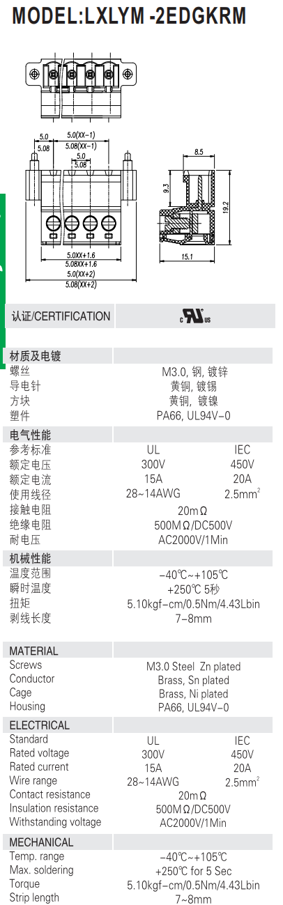 pitch:5.08mm